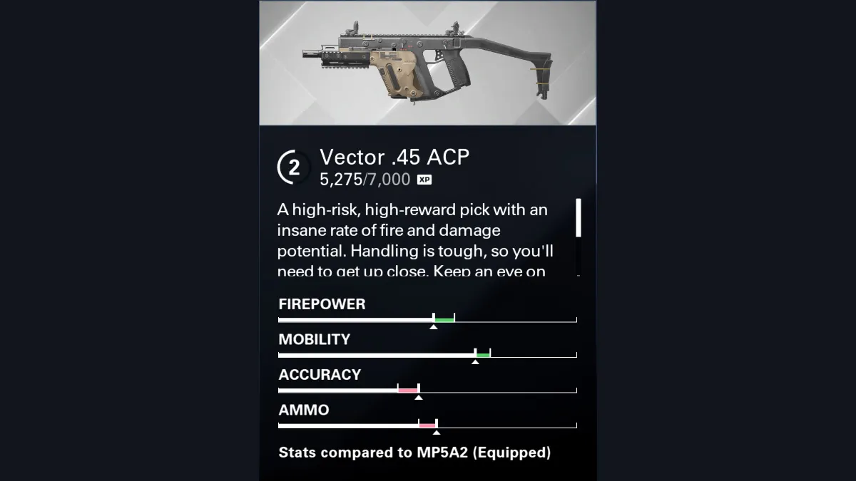 Сравнение характеристик оружия XDefiant