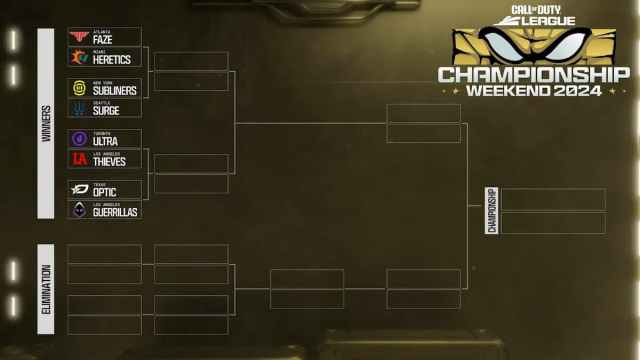Bracket heading into the first day of CoD Champs 2024.