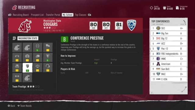 The My School page in the recruiting menu in College Football 25 Dynasty.