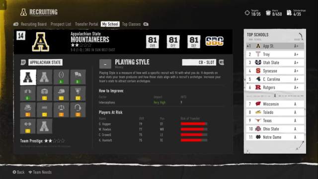 A screen showing a Playing Style Grade in College Football 25.