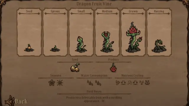 An image from Don't Starve Together of the Dragonfruit crop info pannel.