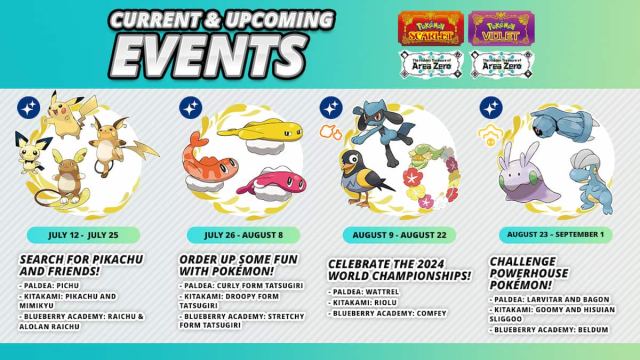 Graphic showing events in Pokémon Scarlet and Violet.