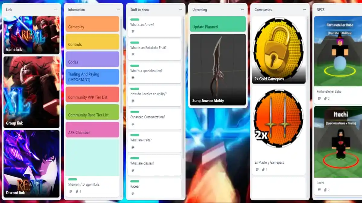 Roblox RE XL Trello link and Discord server