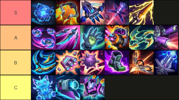 LoL Swarm weapon tier list - Best weapons in LoL Swarm, ranked