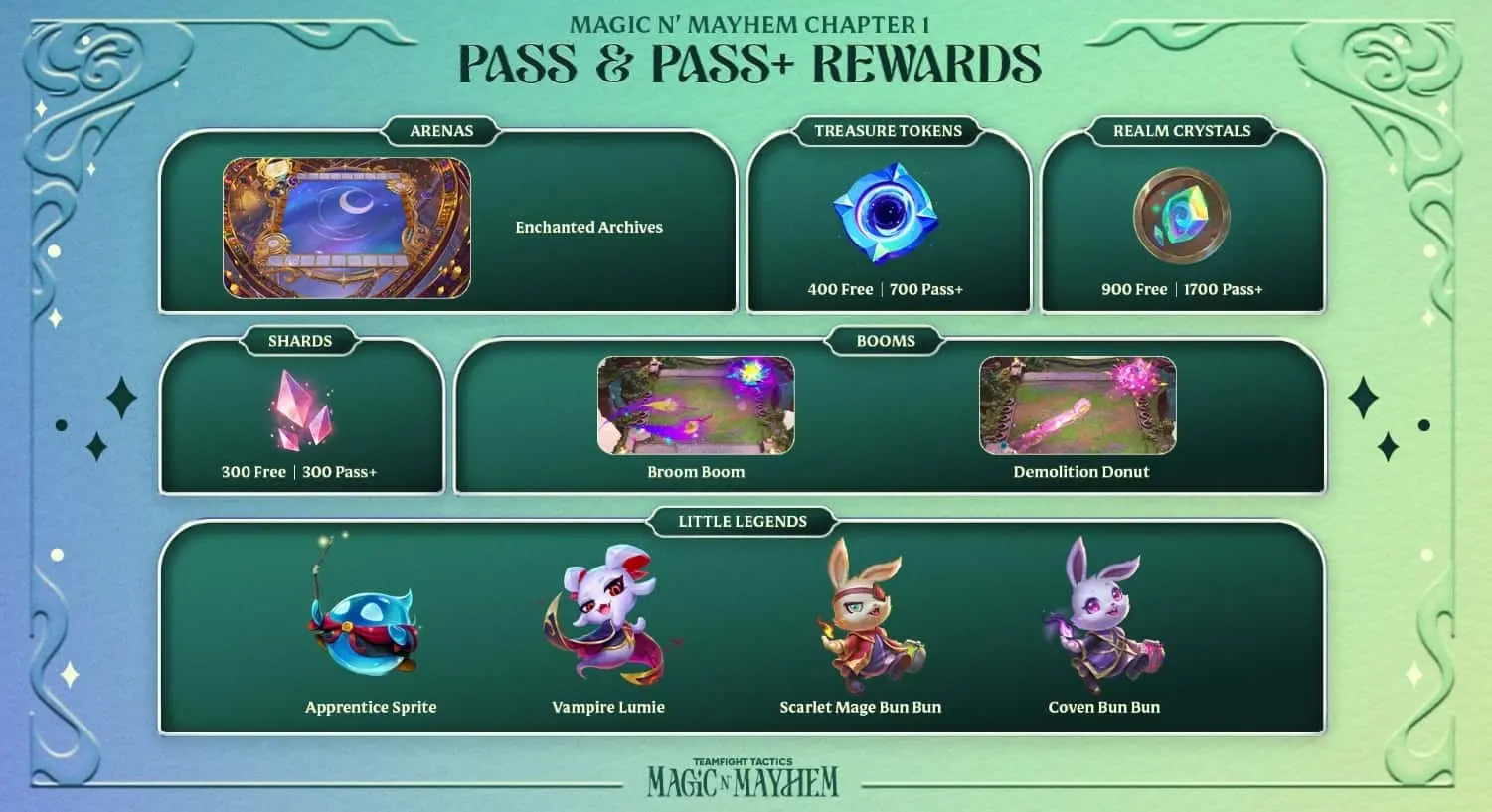 TFT Set 12 battle pass—is it worth paying for?