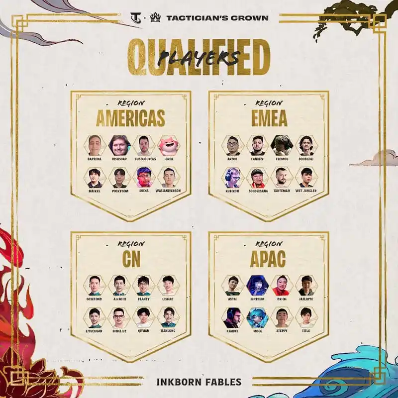 All players qualified for TFT Set 11 Worlds