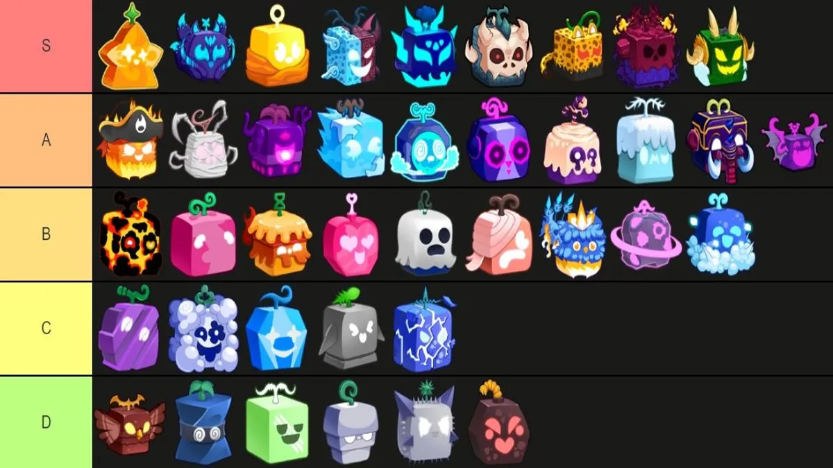 Blox Fruits Fruit tier list – Best and worst, ranked