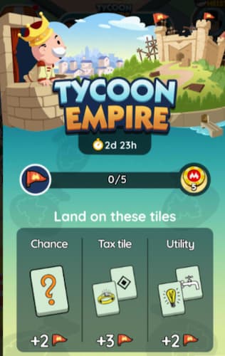 Tycoon Empire milestone points in Monopoly GO