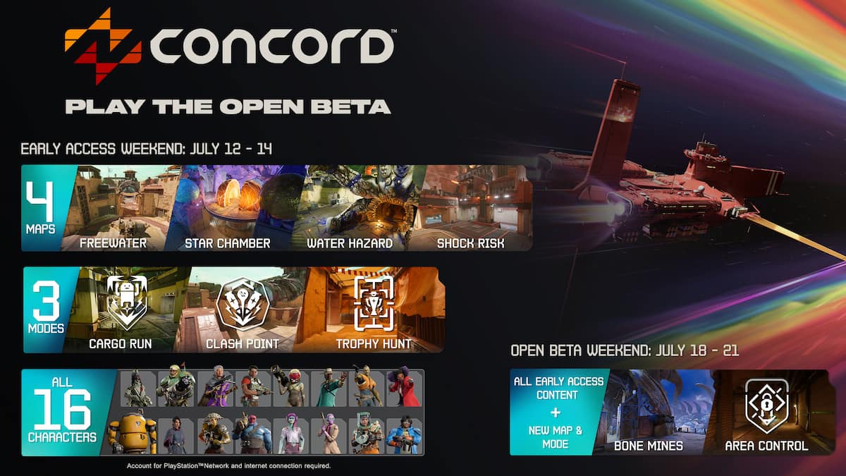 How to preload the Concord beta