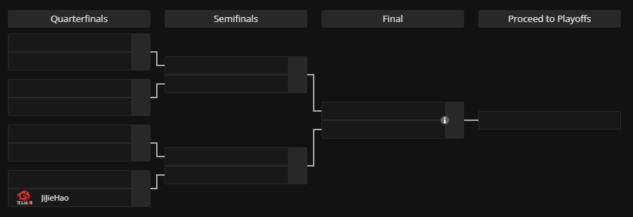 A screenshot of the EWC 2024 CS2 tournament Play-In bracket.