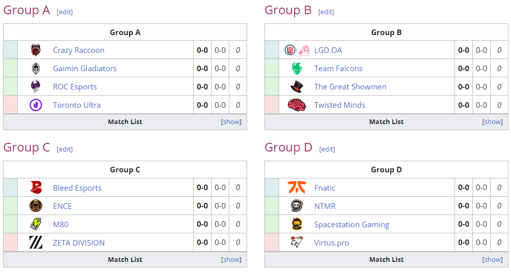 A screenshot of the Overwatch 2 group stage.