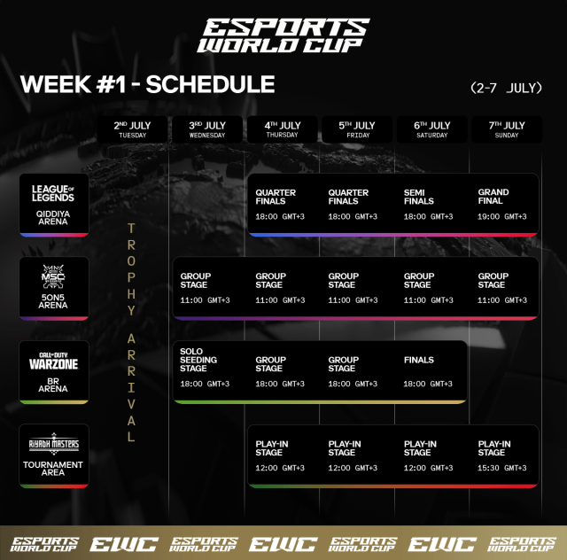 week 1 schedule for esports world cup 2024