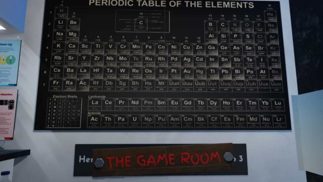 periodic table in terminal escape room chapter 4