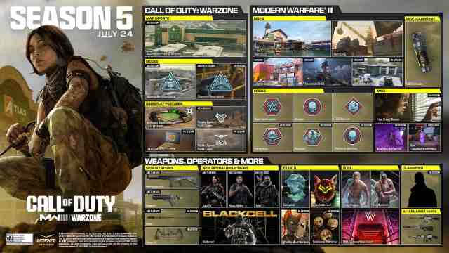 Call of Duty Season 5 roadmap