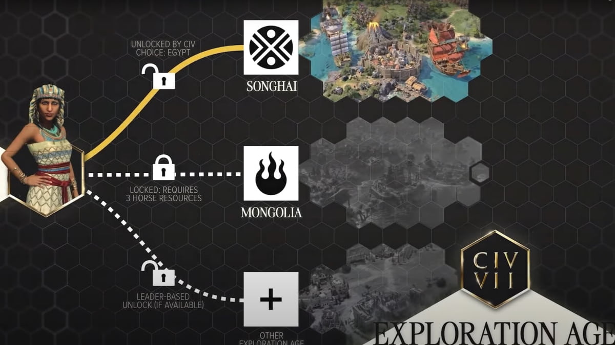 All new features shown in the Civilization 7 gameplay showcase