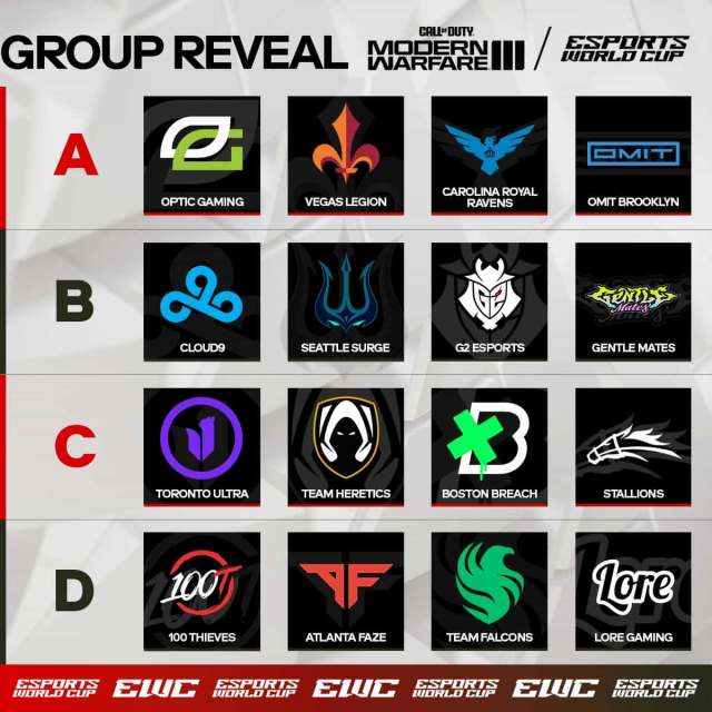 A breakdown of the groups for the MW3 Esports World Cup, featuring logos for teams like OpTic, C9, G2, and more.
