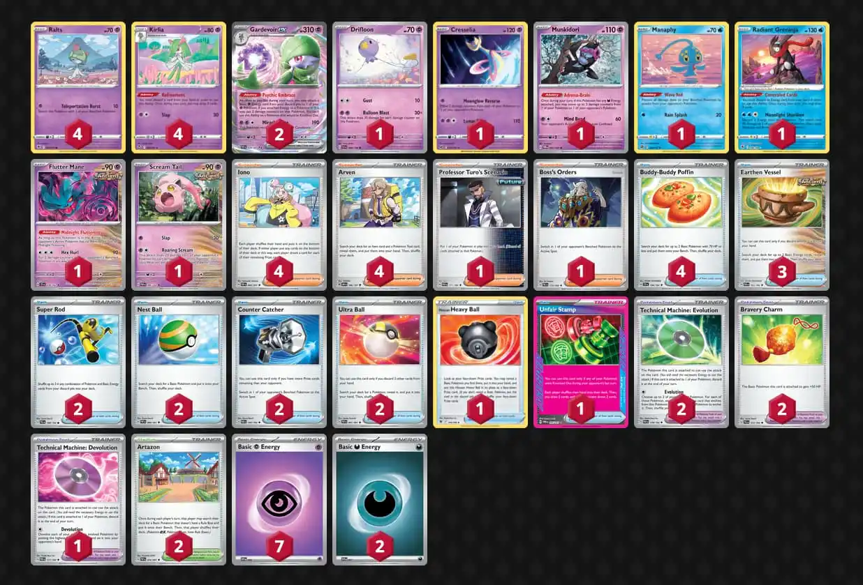 Top 5 best TCG decks to look out for at Pokémon Worlds 2024