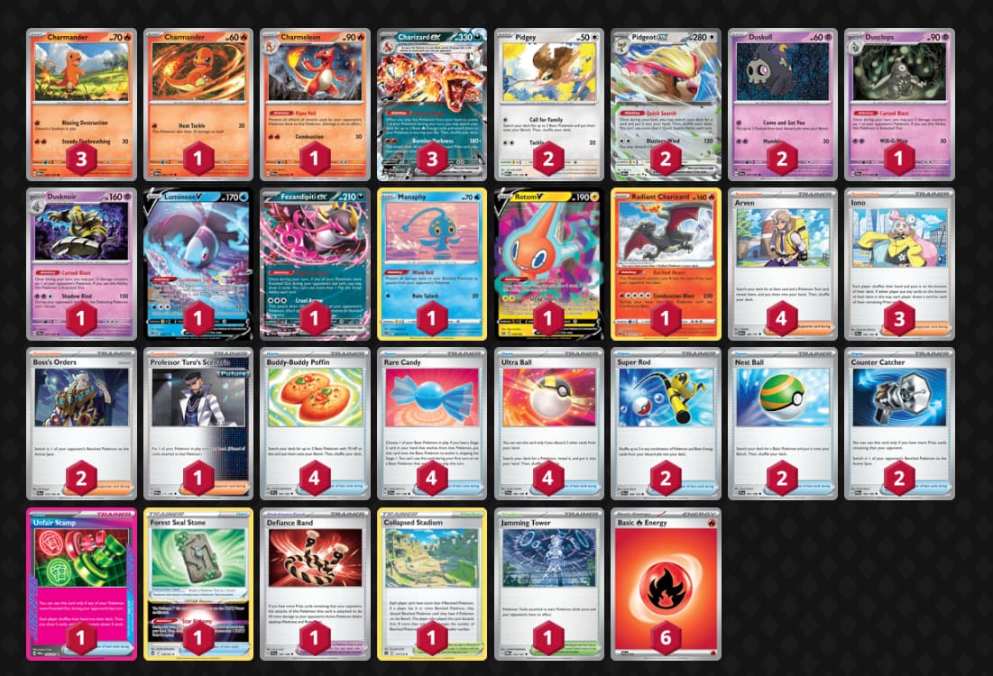 Top 5 best TCG decks to look out for at Pokémon Worlds 2024