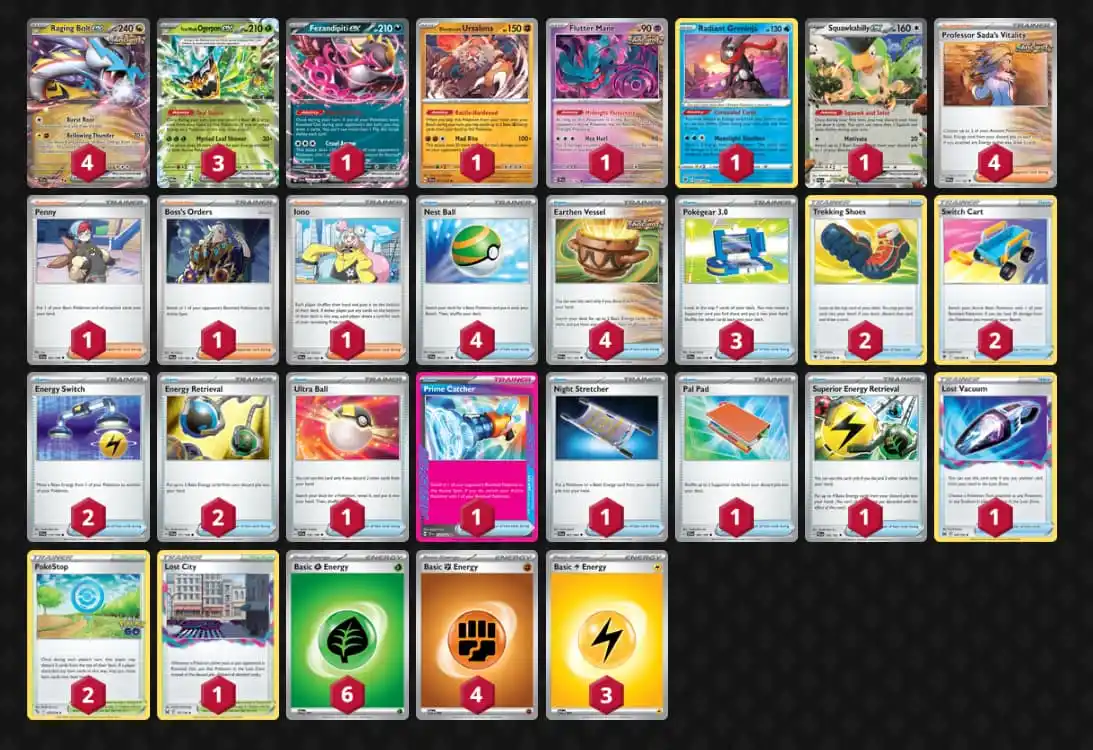 Top 5 best TCG decks to look out for at Pokémon Worlds 2024