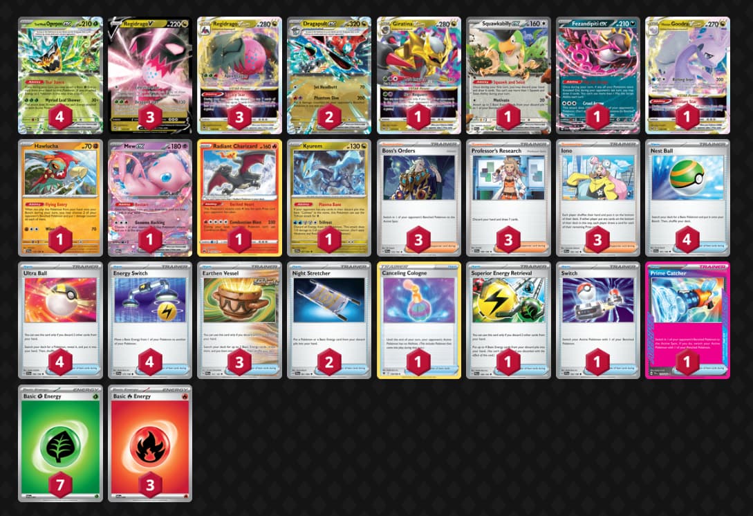 Top 5 best TCG decks to look out for at Pokémon Worlds 2024