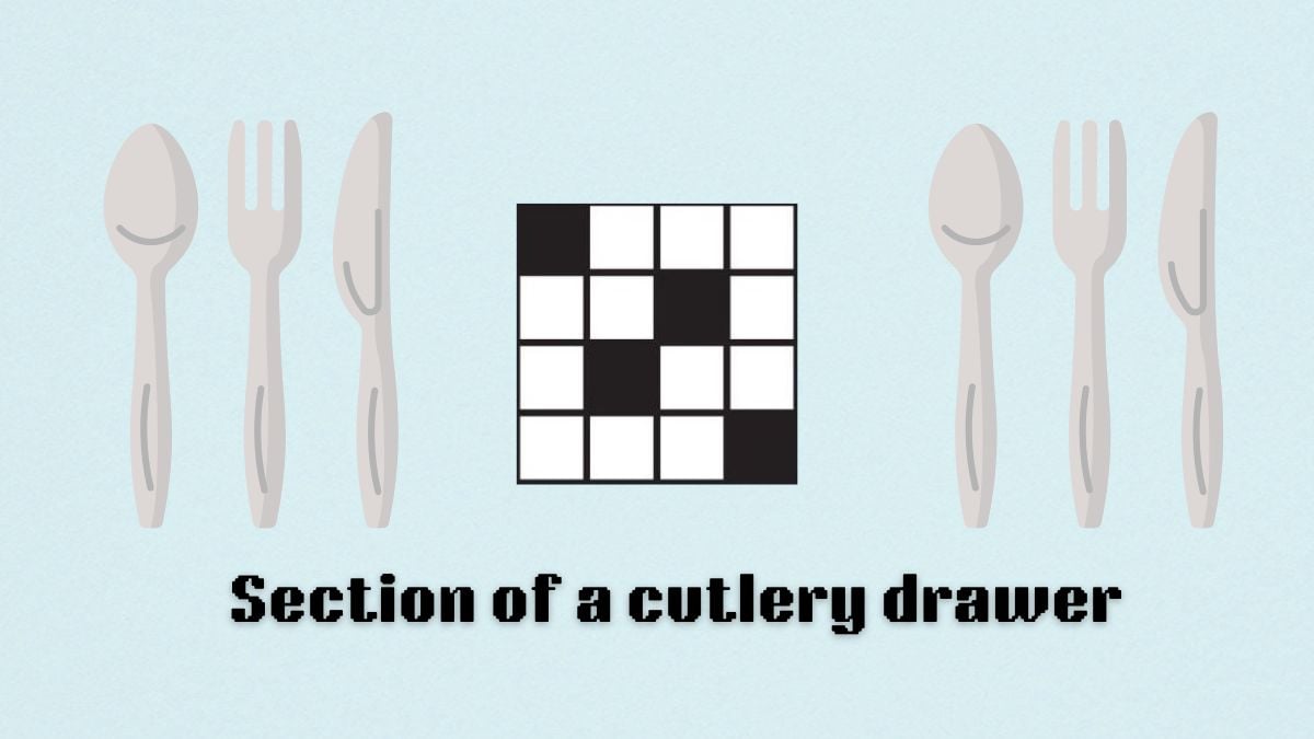 ‘Section of a cutlery drawer’ NYT Mini Crossword clue answer and hints