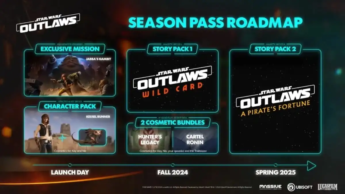 Дорожная карта Star Wars Outlaws: все предстоящие миссии Season Pass, персонажи, сюжетные наборы и многое другое.