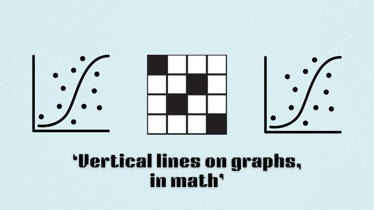 Picture showing the Vertical lines on graphs, in math clue cover in NYT Mini Crossword.