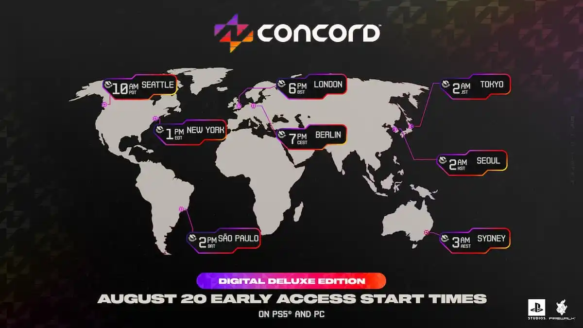 How to play Concord early access