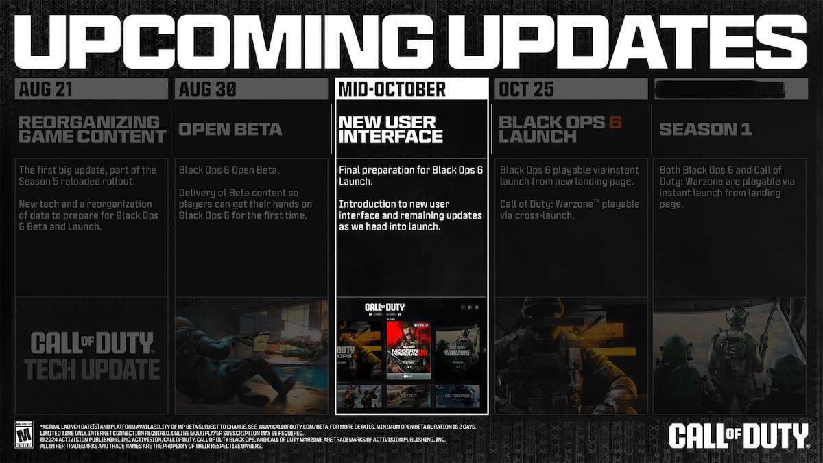 Call of Duty fans, rejoice: Black Ops 6 to bring new and improved UI, separate Warzone download