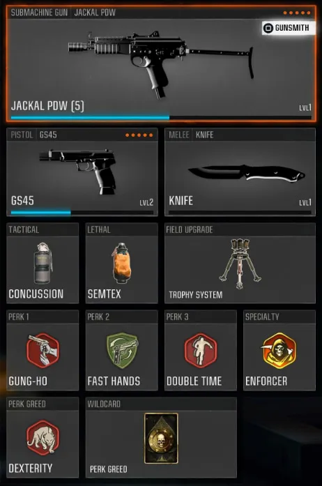 Jackal PDW multiplayer class setup in Black Ops 6