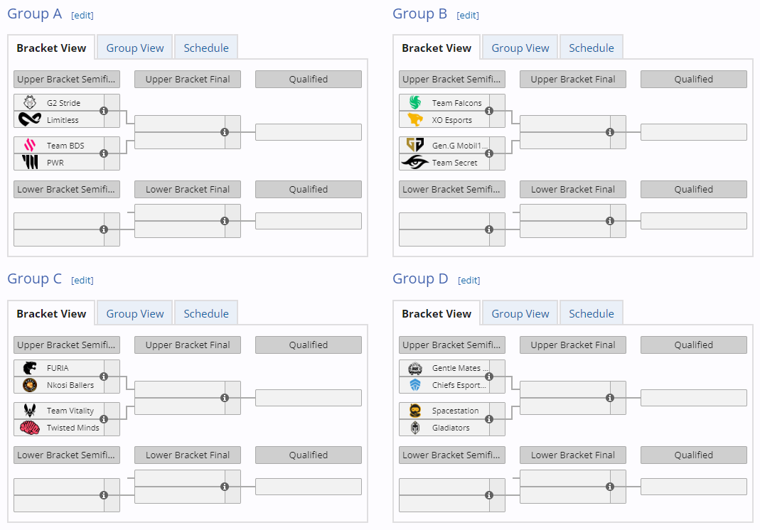 Esports World Cup Rocket League 2024: Schedule, results, teams, and more