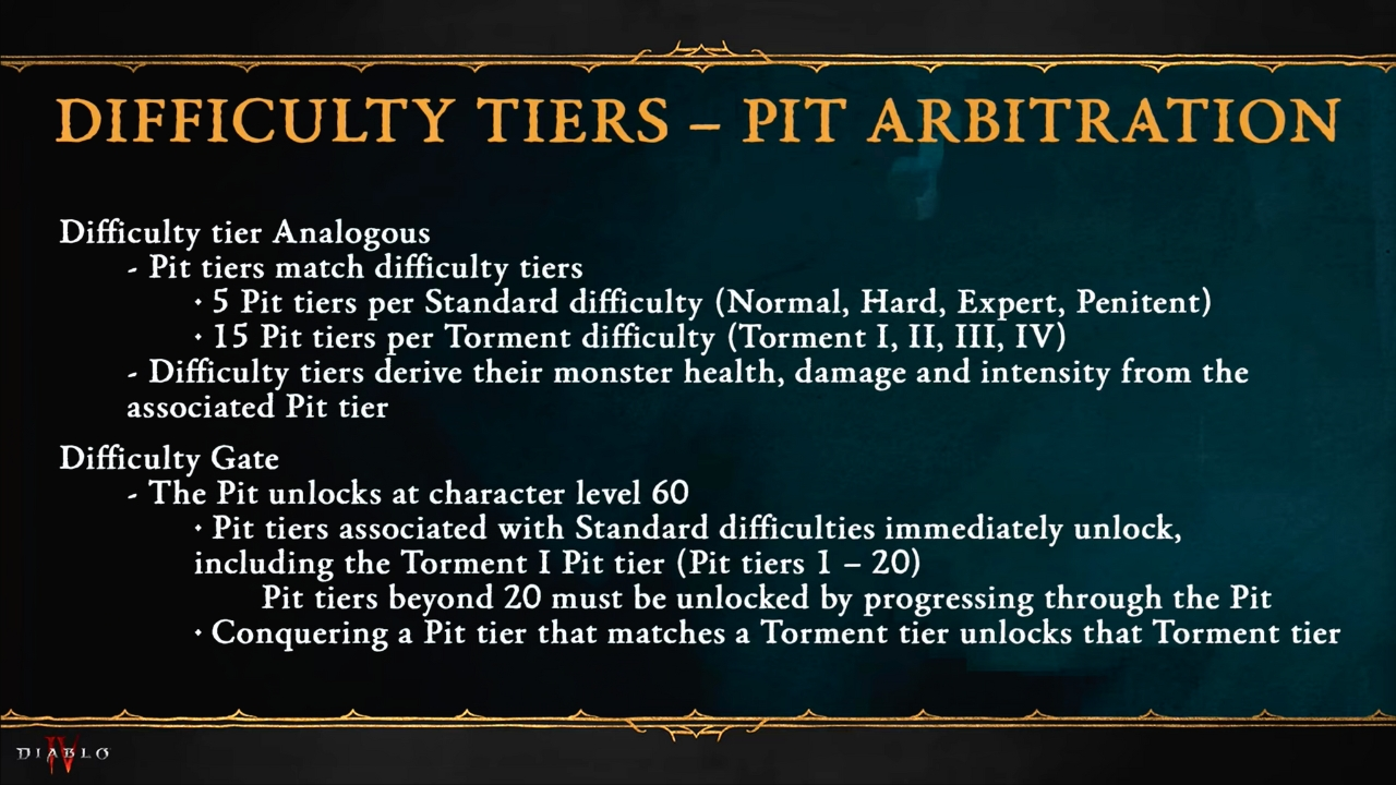 Total overhaul for Diablo 4 difficulty, World Tiers on chopping block