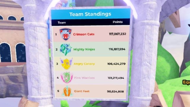roblox the games team standings