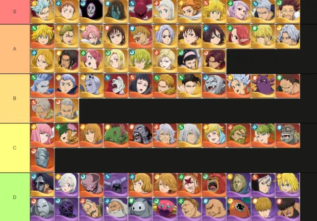 Seven Deadly Sins Idle Adventure Tier List of all Legendary, Unique and Epic heroes