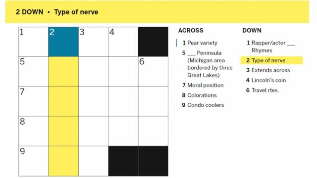 The Aug. 7 LA Times Mini Crossword with type of nerve highlighted.