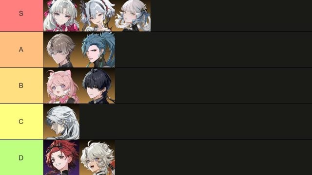 Wuthering Waves tier list of DPS characters S tier to D tier