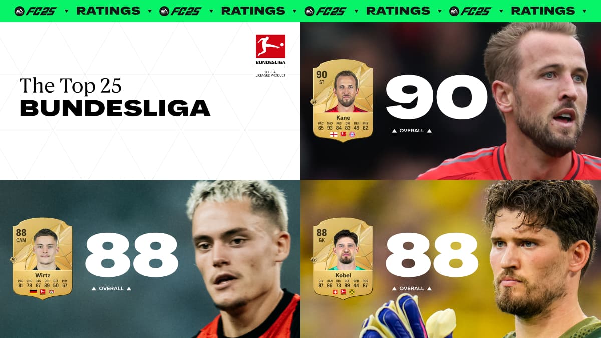 Top 25 EA FC Bundesliga player ratings, listed