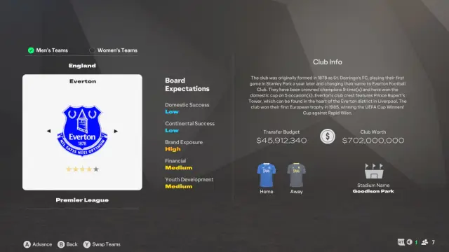 An overview of Everton in EA FC 25 Career Mode.