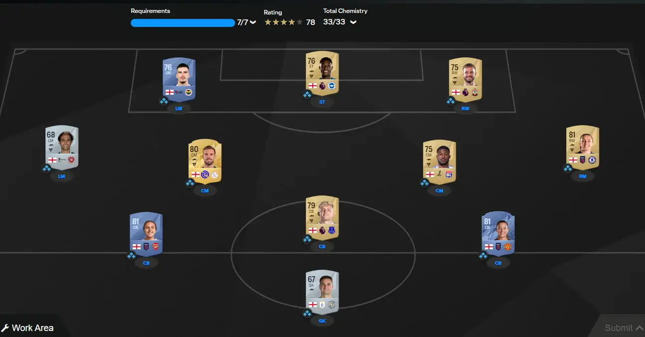 Cómo completar el SBC de Ligas Híbridas en EA FC 25