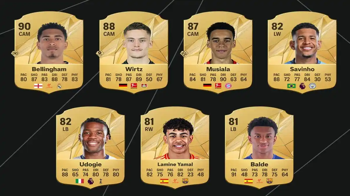 Top 10 U21 players in EA FC 25, listed