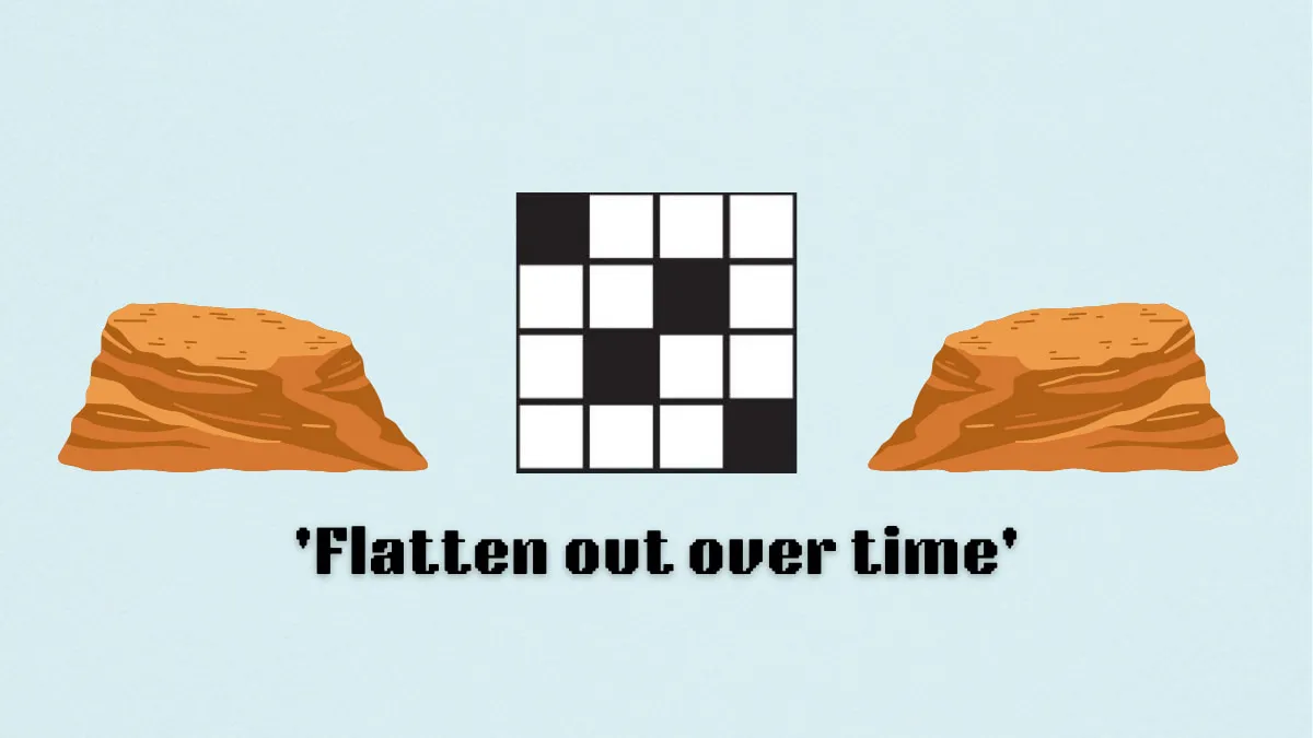 ‘Flatten out over time’ NYT Mini Crossword clue answer and hints