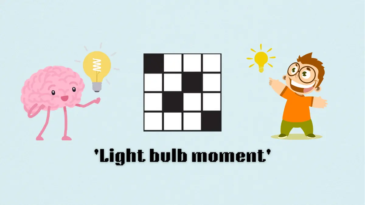 ‘Light bulb moments’ NYT Mini Crossword clue answer and hints