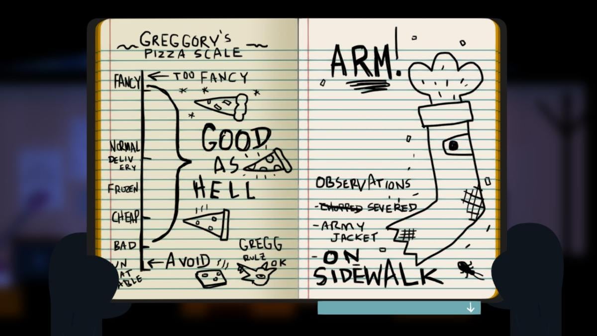 Mae's sketches rating pizza on the left page and a severed arm her friends found on the right page