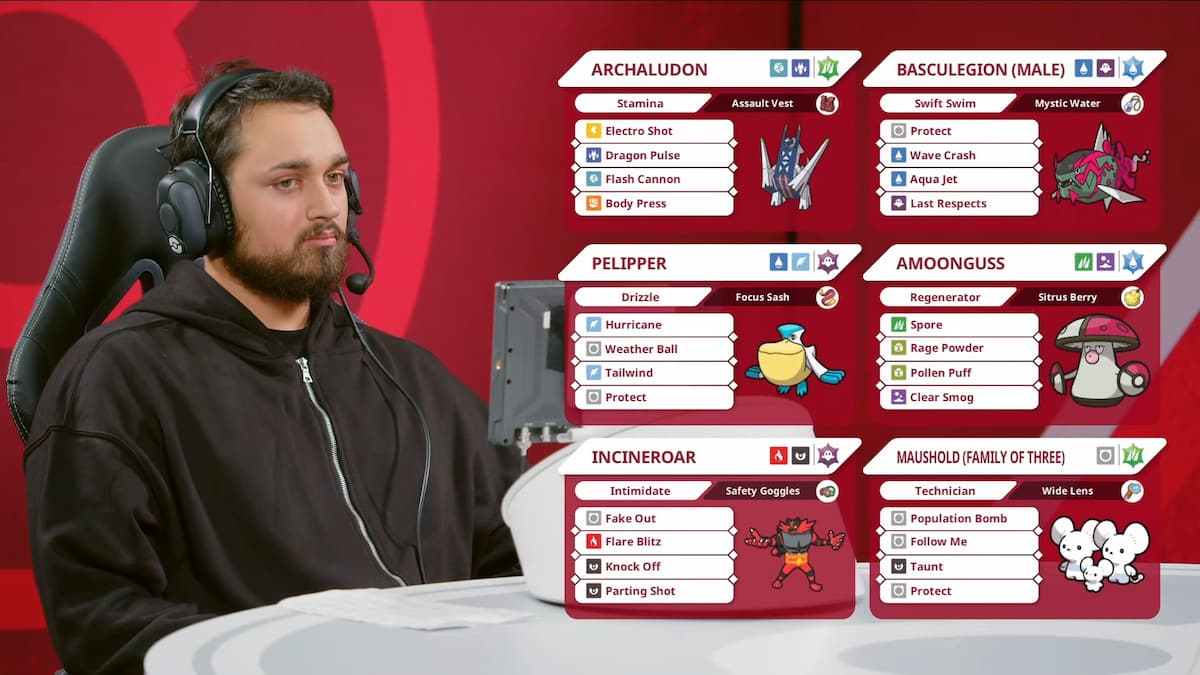 Ratones y un sueño: cómo Maushold y un recién llegado a VGC obtuvieron la primera invitación a Pokémon Worlds en 2025