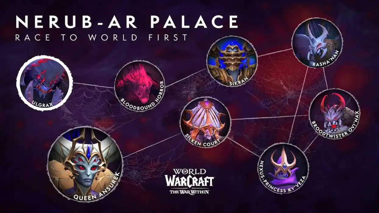 Carrera de WoW hacia la clasificación del primer palacio Nerub-ar del mundo