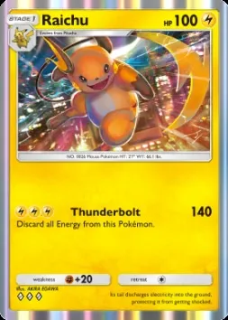 Список карт Pokémon TCG Pocket Genetic Apex