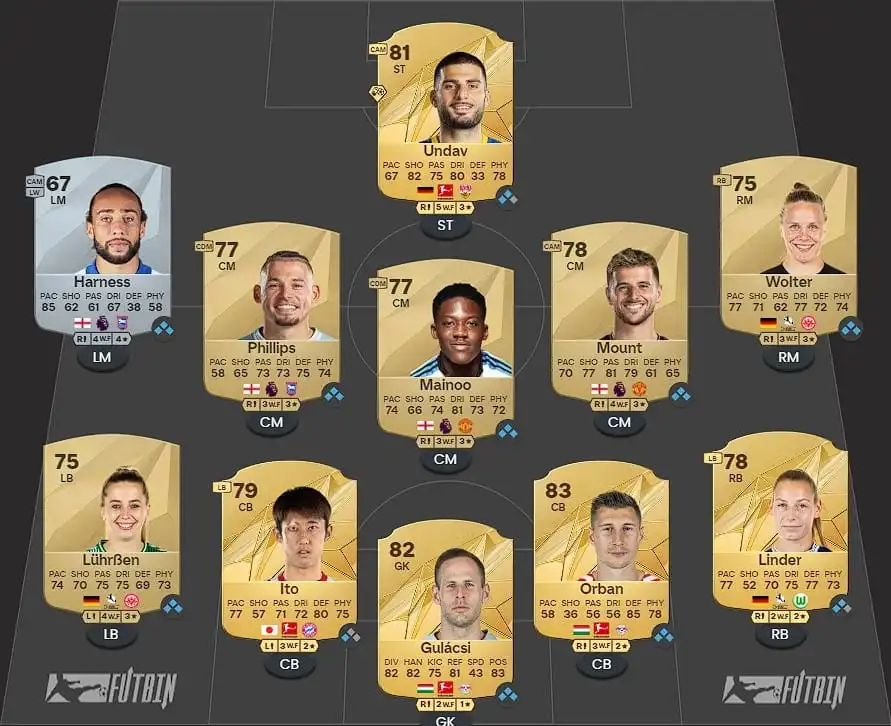 Cheapest solution for the Advanced SBC in EA FC 25