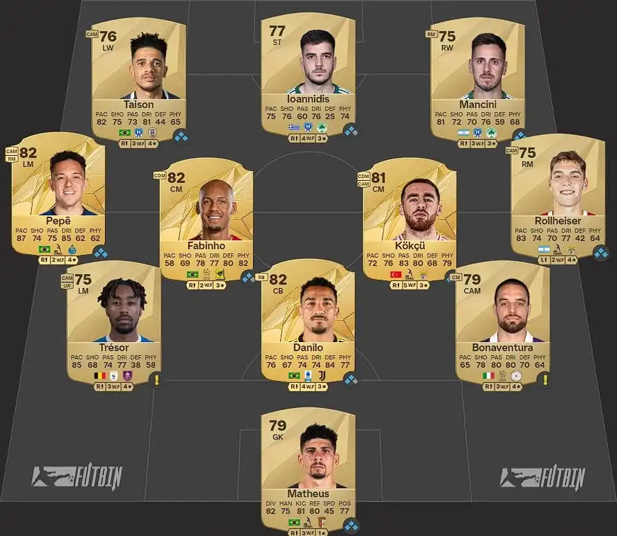 How to complete the League and Nation Hybrid SBC in EA FC 25