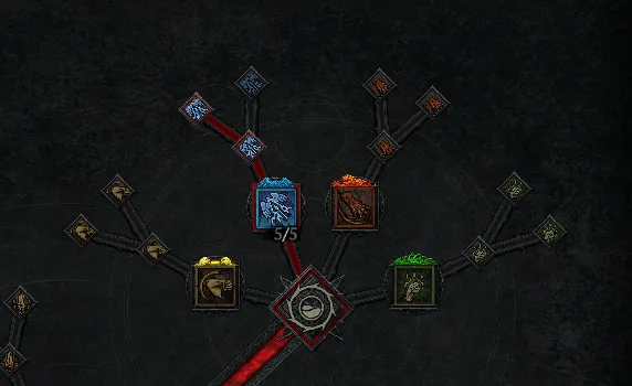 Thunderspike skill tree for Diablo 4 Spiritborn