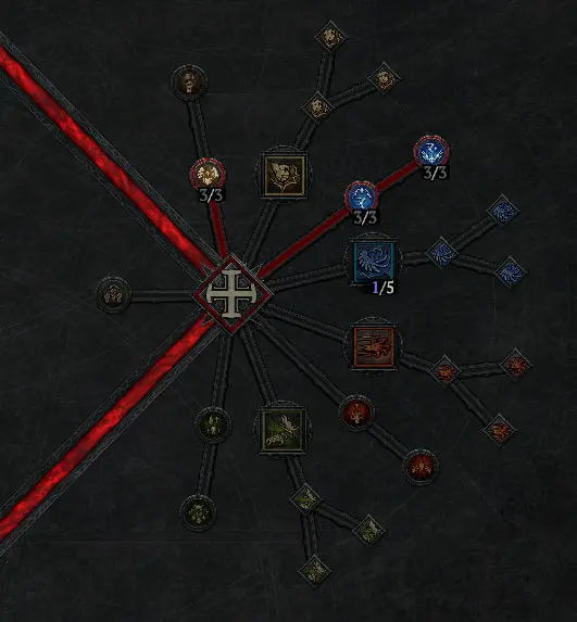 Additional skills for Diablo 4 Spiritborn leveling guide